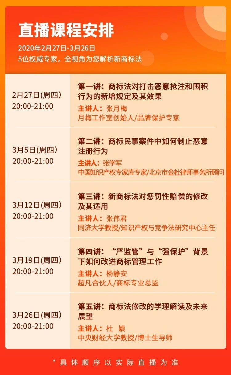 商标公开课在线直播：商标法新修改条款对企业商标管理的影响