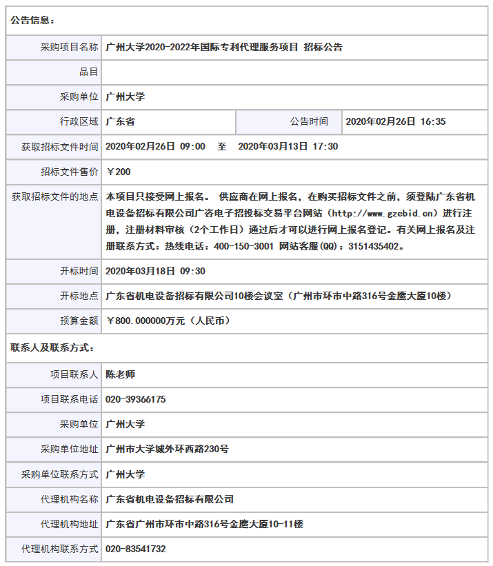 最高报价不得超过8.8万元/件！广州大学国际专利项目招标开始了