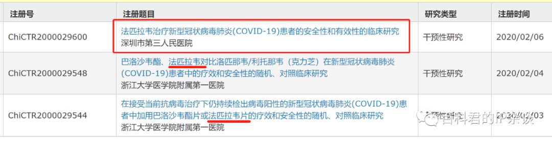 新冠肺炎专利分析遴选：一种新冠肺炎潜在治疗药物