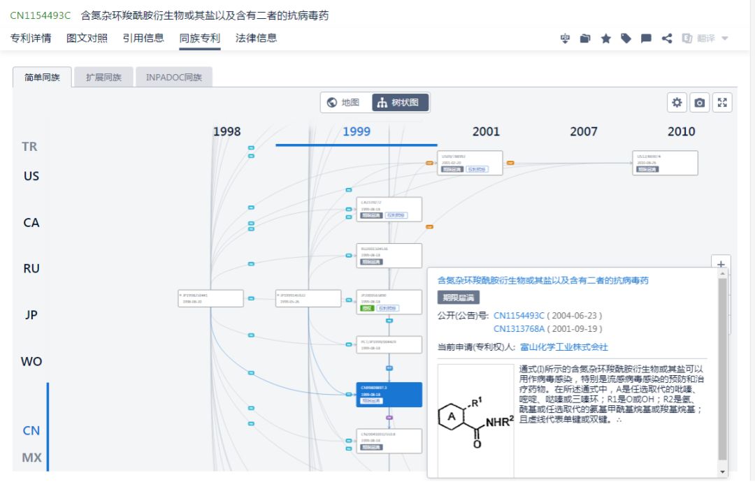 新冠肺炎专利分析遴选：一种新冠肺炎潜在治疗药物