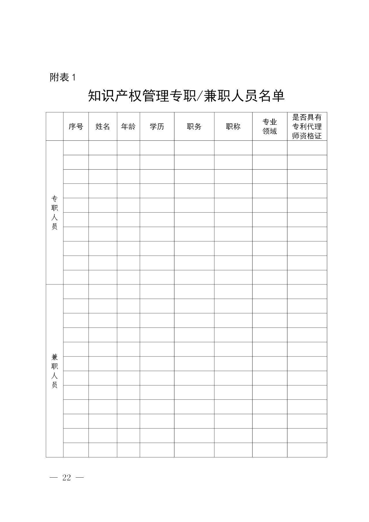 国知局 教育部：建设50家左右凸显知识产权综合能力的示范高校