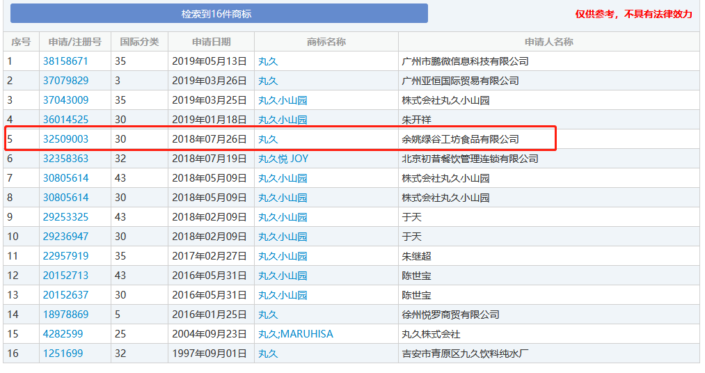 号称日本授权的宇治小山园竟是中国制造？