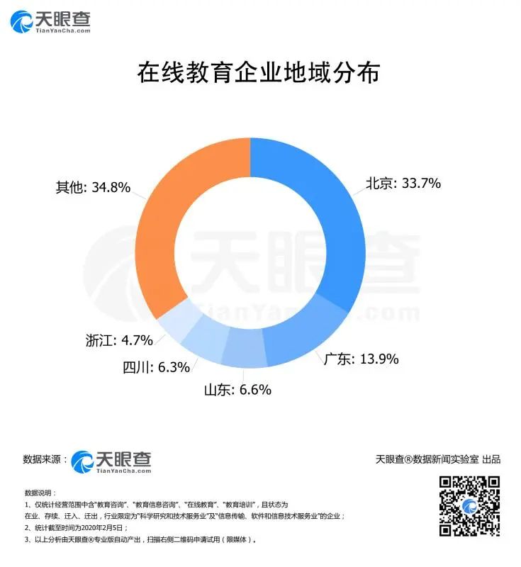 #晨报#中国出版界向伊朗捐赠新冠肺炎防治读物版权，分享中国应对疫情经验；国知局确定第一批专利侵权纠纷行政裁决示范建设工作试点