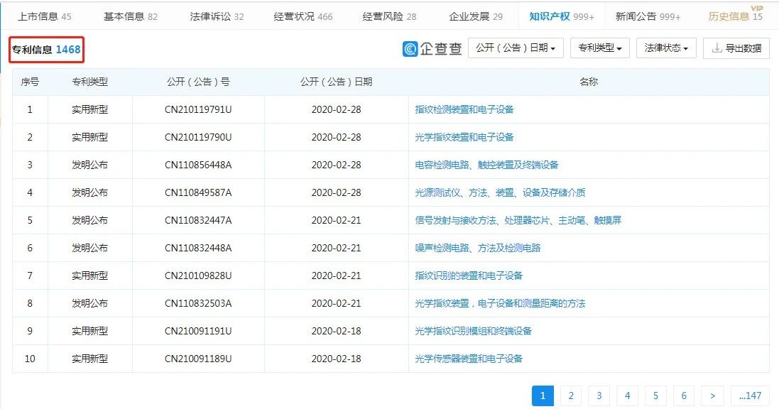 涉3起专利案件，累计涉案金额1.72亿元！汇顶科技起诉思立微专利侵权一审获赔4000多万