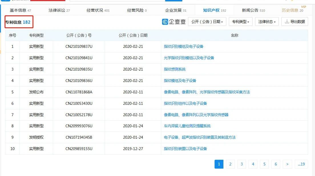 涉3起专利案件，累计涉案金额1.72亿元！汇顶科技起诉思立微专利侵权一审获赔4000多万