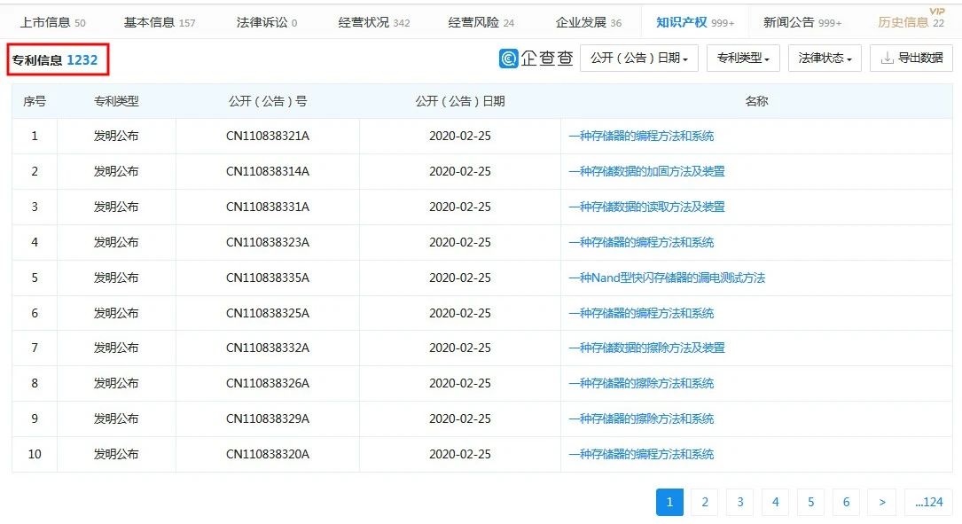 涉3起专利案件，累计涉案金额1.72亿元！汇顶科技起诉思立微专利侵权一审获赔4000多万