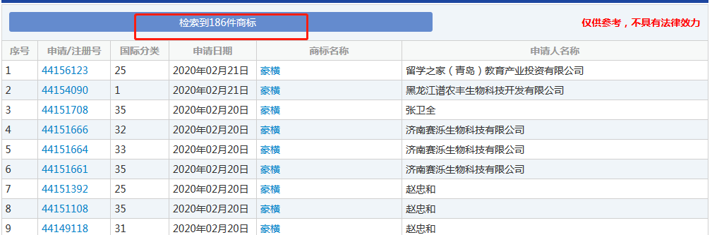 太豪横了！“豪横”已经被申请商标，速度惊人