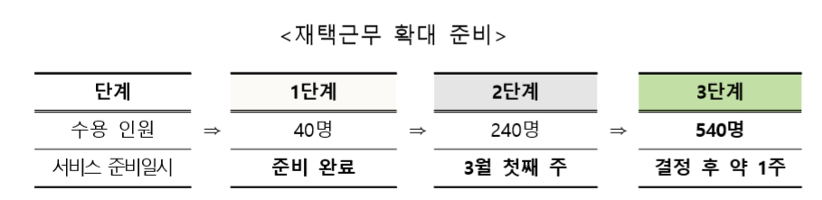 #晨报# 两个月20.54亿！知识产权质押贷款助力浙江企业复工复产（内附办理电话专线）