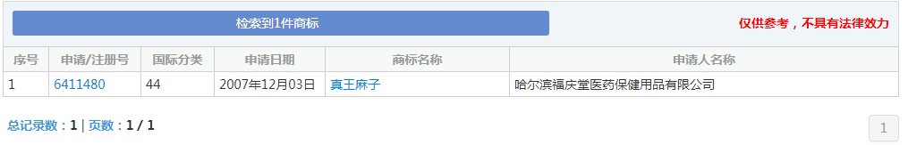 负债1400万 “王麻子”商标再次被出售