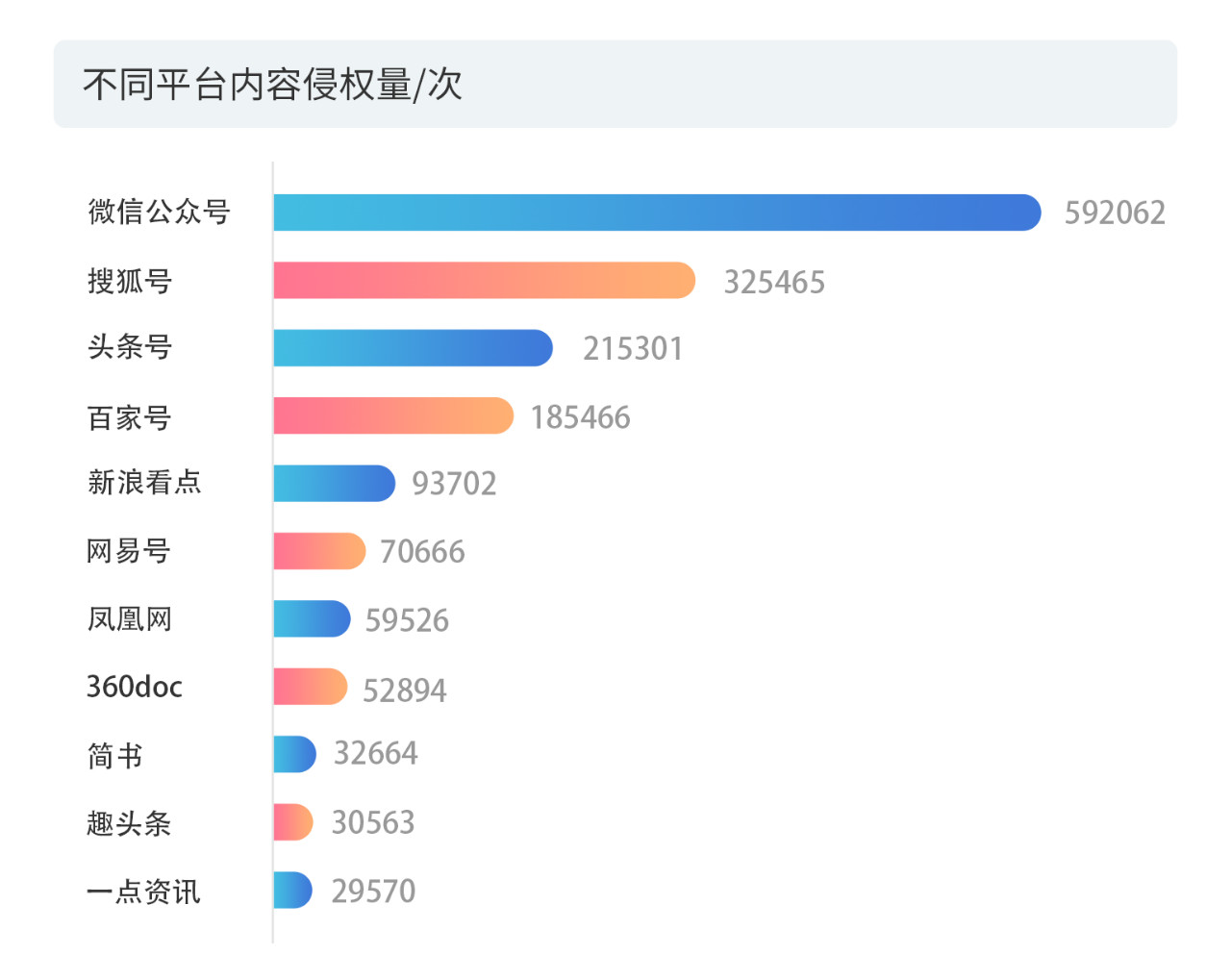 视觉中国再败诉丨北京高院提审并明晰图片版权裁判规则 - 知乎