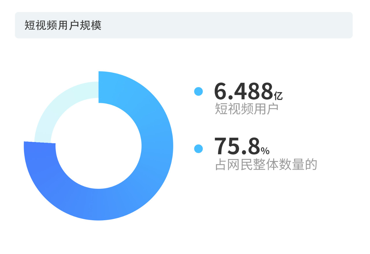 戳它！2019年度版权报告发布，全面解读版权行业发展现状