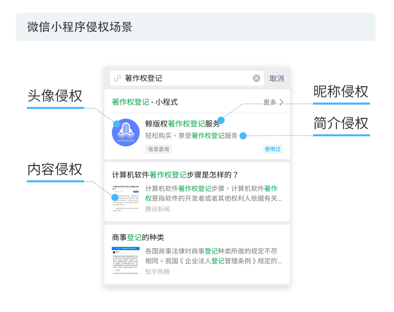 戳它！2019年度版权报告发布，全面解读版权行业发展现状