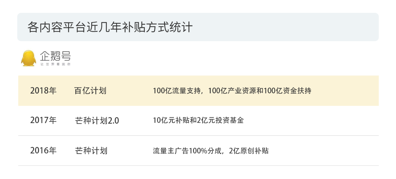 戳它！2019年度版权报告发布，全面解读版权行业发展现状