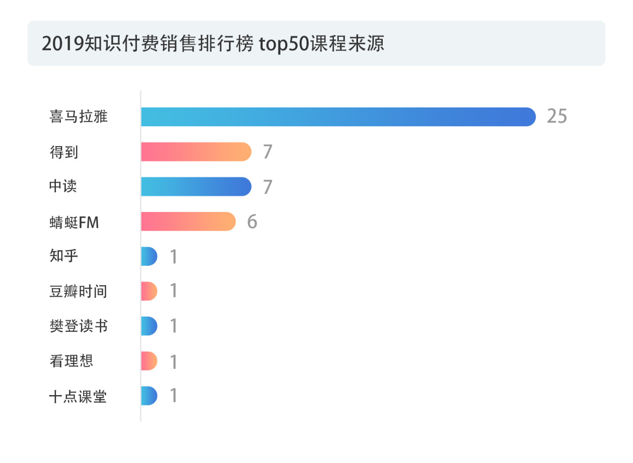 戳它！2019年度版权报告发布，全面解读版权行业发展现状