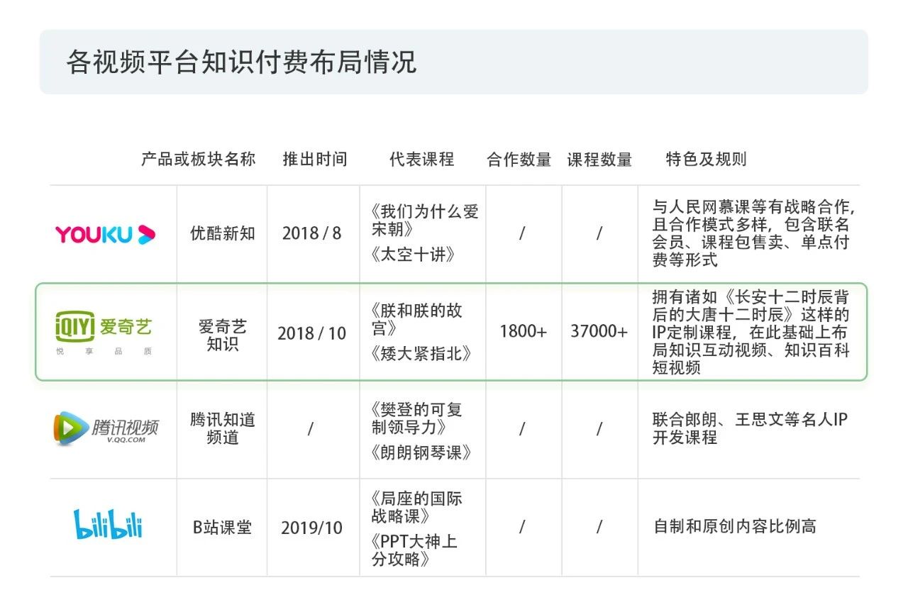 戳它！2019年度版权报告发布，全面解读版权行业发展现状