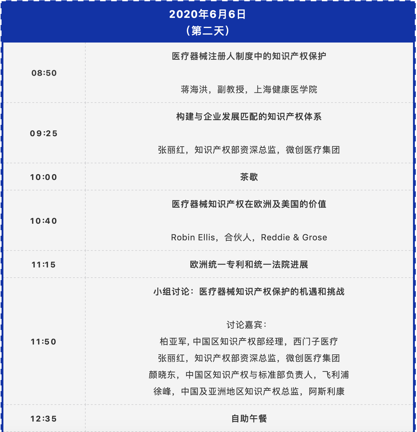 通知：中国医疗器械知识产权峰会2020将延期至6月5-6日举办！