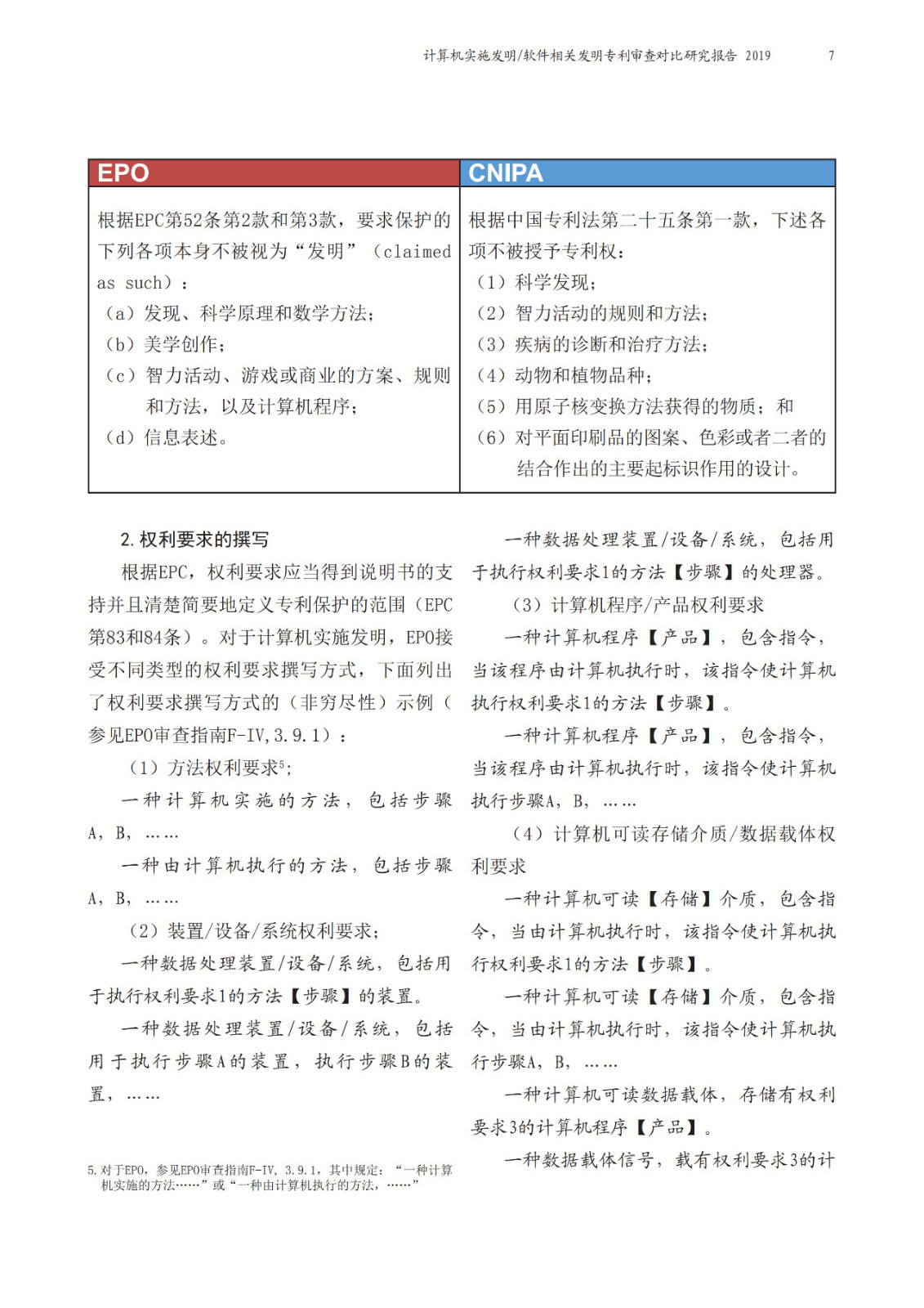 中欧两局联合发布计算机实施（CII）相关发明领域联合研究报告