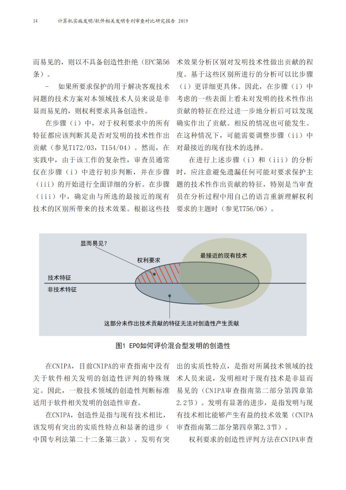 中欧两局联合发布计算机实施（CII）相关发明领域联合研究报告