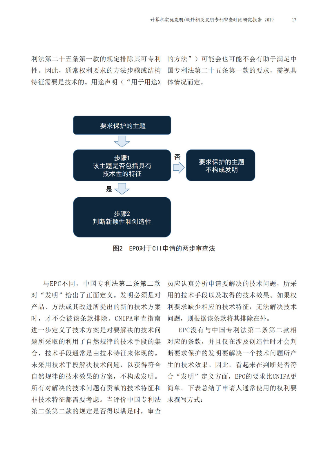 中欧两局联合发布计算机实施（CII）相关发明领域联合研究报告