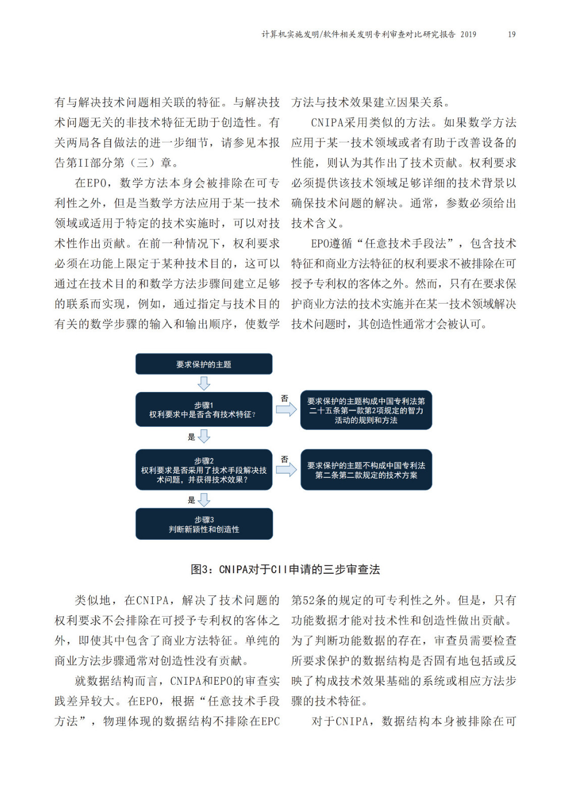 中欧两局联合发布计算机实施（CII）相关发明领域联合研究报告