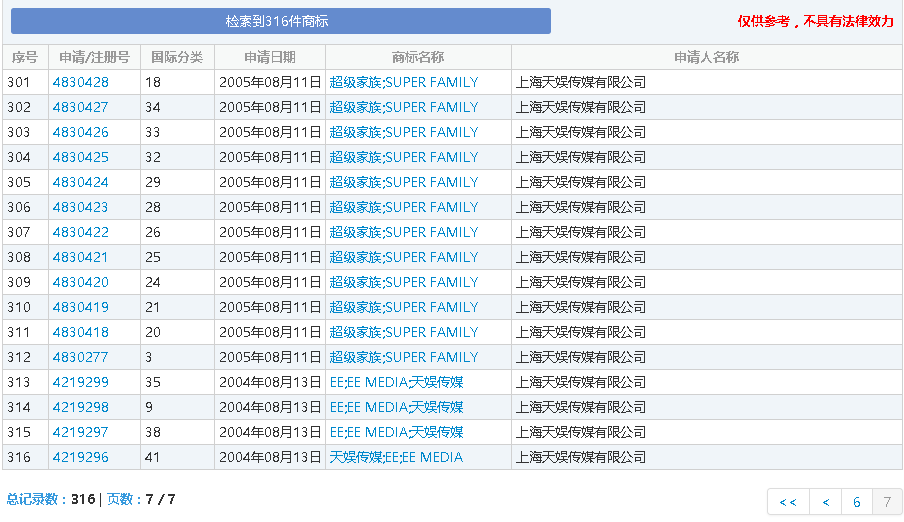 两家“天娱”闹上法庭，究竟是谁打造了“超女”“快男”？