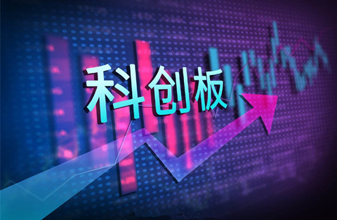 证监会：发明专利成为科创板科创属性评价指标（附3+5评价标准）