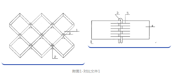 技术启示判断中，现有技术结合动机的考量