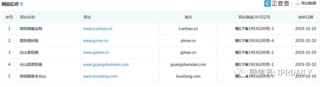 要做“带货一哥”的罗永浩，名字先被注册了商标？