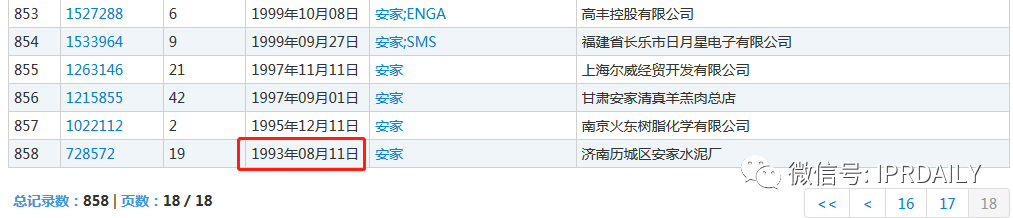 无一幸免！“安家”、“房似锦”、“徐姑姑”商标遭抢注！