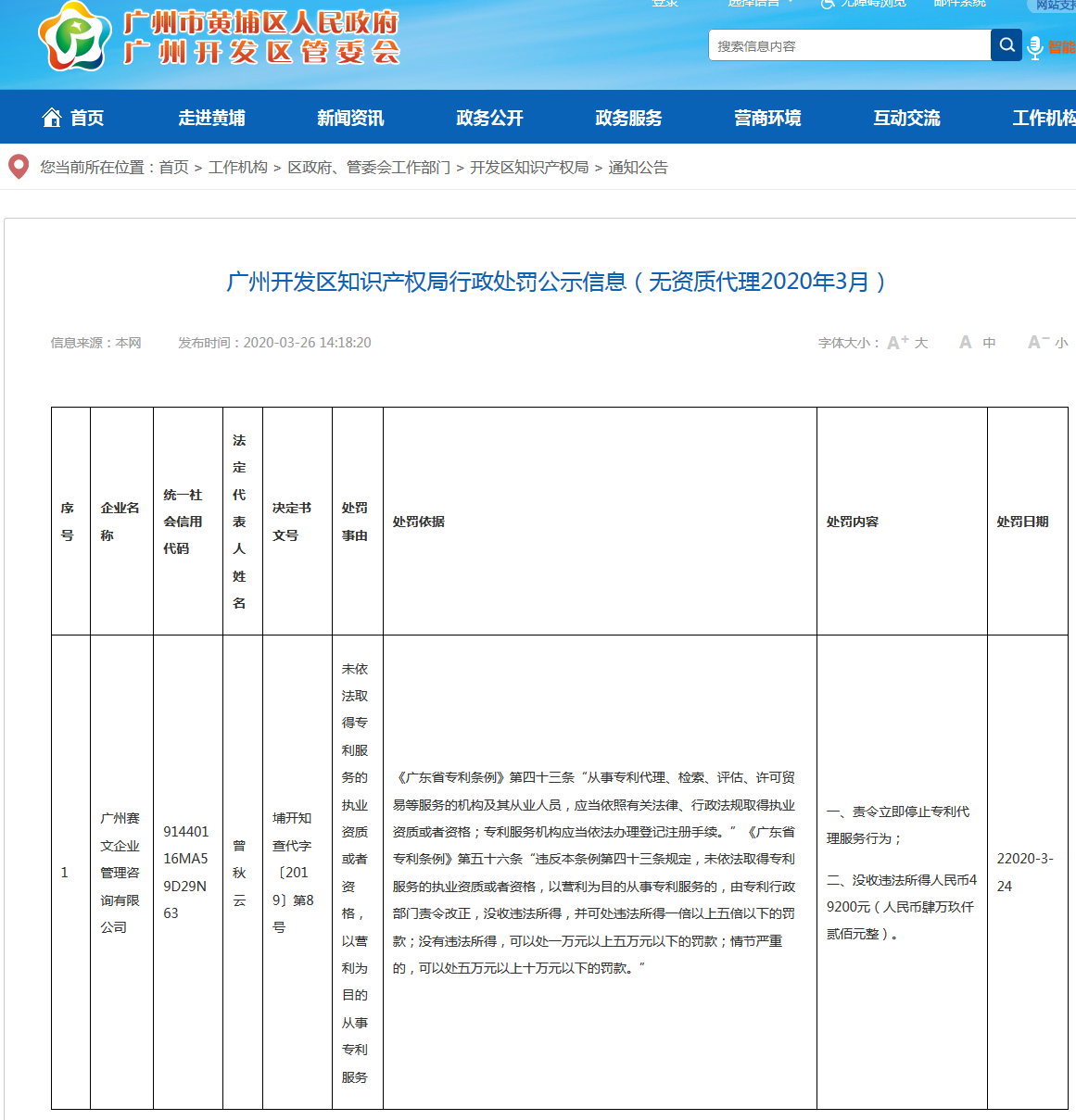 合计罚款10万多元！北京广东处罚擅自开展专利代理业务机构！