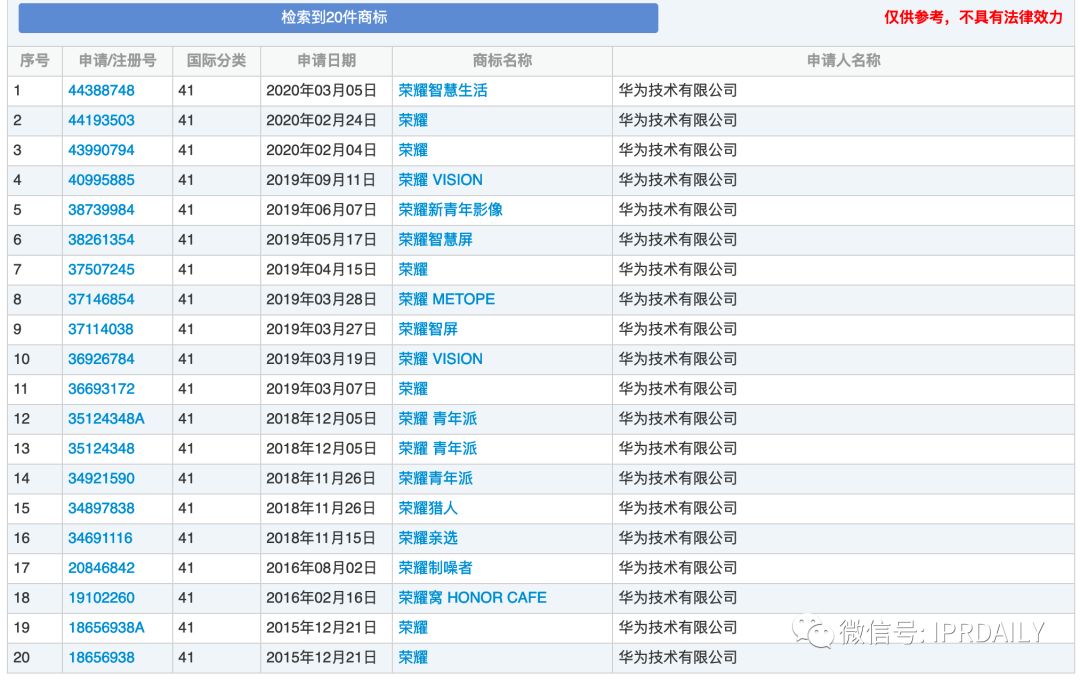 手持“荣耀”手机，打着“王者荣耀”游戏，再喝口“王者荣耀”酒？