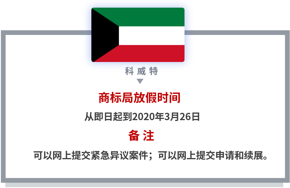 【共战疫情】世界多国商标国际申请相关官方公告和规定