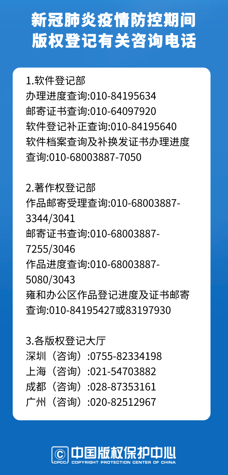 #晨报#首例“假口罩”公益诉讼：判赔823500元，全部用于疫情防控；韩国2019年知识产权贸易收支现8亿美元逆差