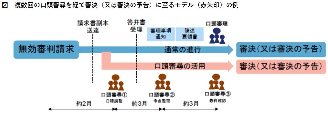 #晨报#首例“假口罩”公益诉讼：判赔823500元，全部用于疫情防控；韩国2019年知识产权贸易收支现8亿美元逆差