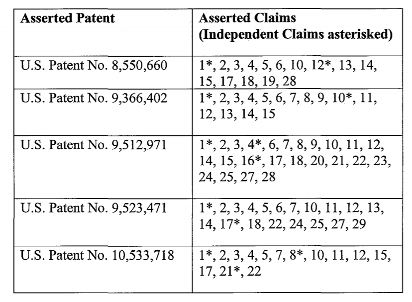 美国国际贸易委员会对电子蜡烛及其组件产品发起337调查，12家中企涉案