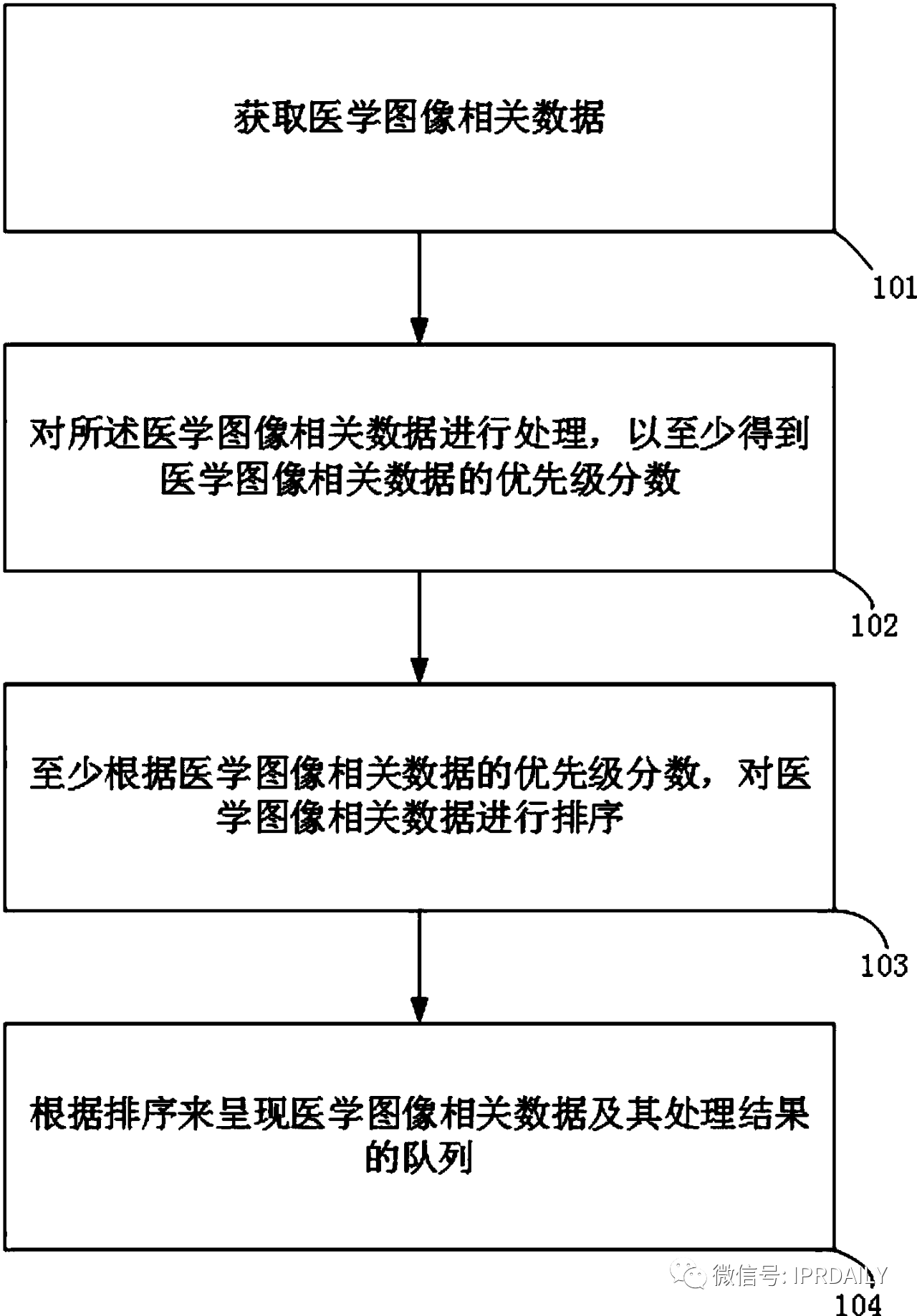 AI赋能医疗影像抗疫