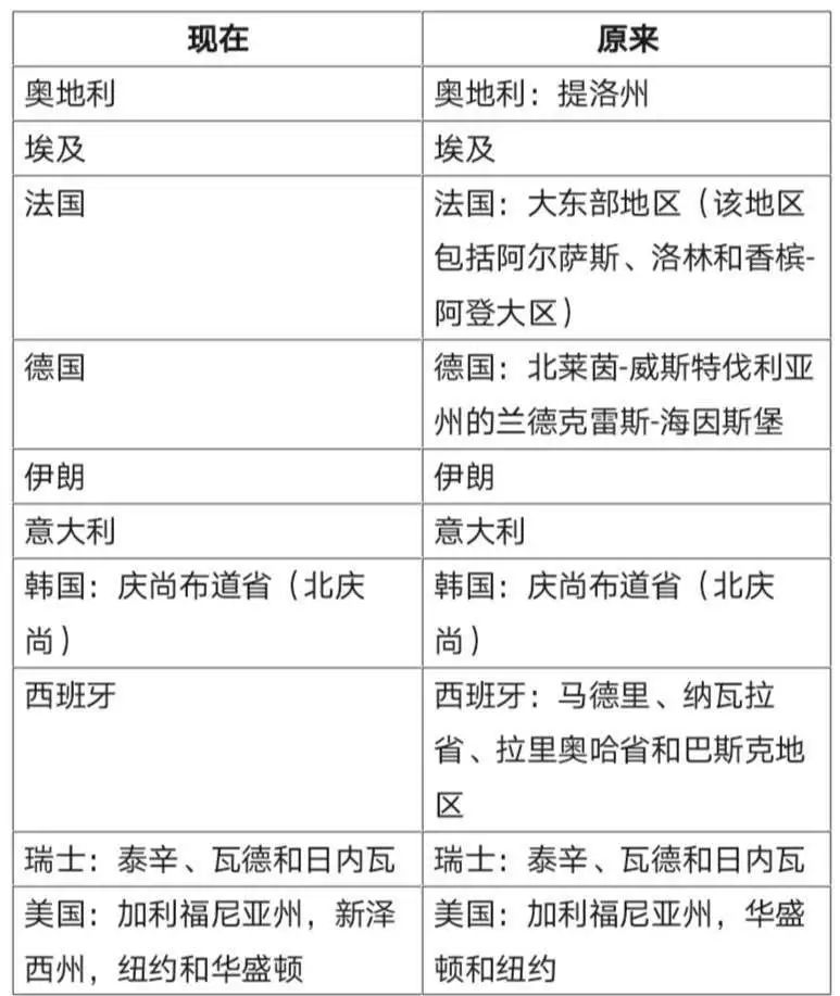 #晨报#4月7日起！专利申请人可电子上传提交费减备案请求证明文件；华为和中兴与Conversant之间的FRAND案件延期审理