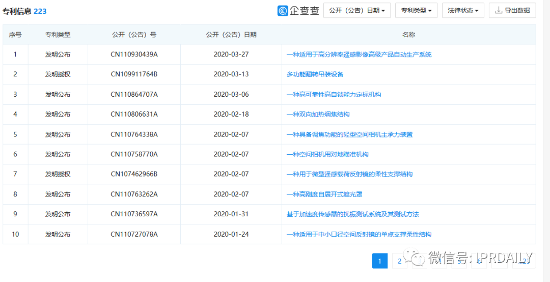 老罗义卖湖北脐橙1分5斤，薇娅直播带货火箭之背后的知产二三事