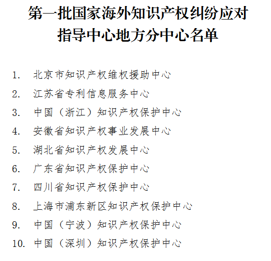 #晨报#首批10家国家海外知识产权纠纷应对指导中心地方分中心获准设立；新冠肺炎疫情期间有关海牙体系运转的最新安排