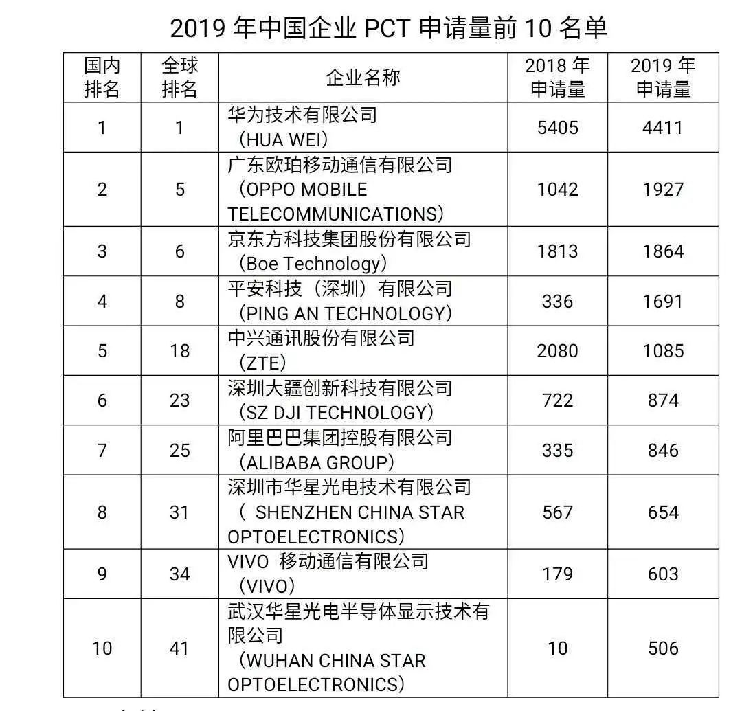 #晨报#与初音未来结婚两年的日本男子，因“版权”到期，失去了他的老婆；澳大利亚和新西兰知识产权局疫情期间的工作变化