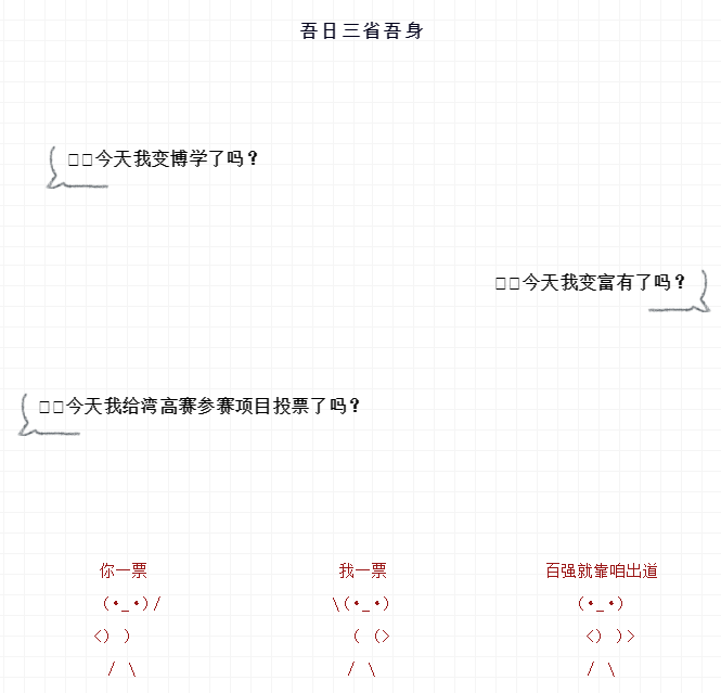 @ 所 有 人 ：2 0 2 0 湾 高 赛 网 络 投 票 正 式 开 始 ！