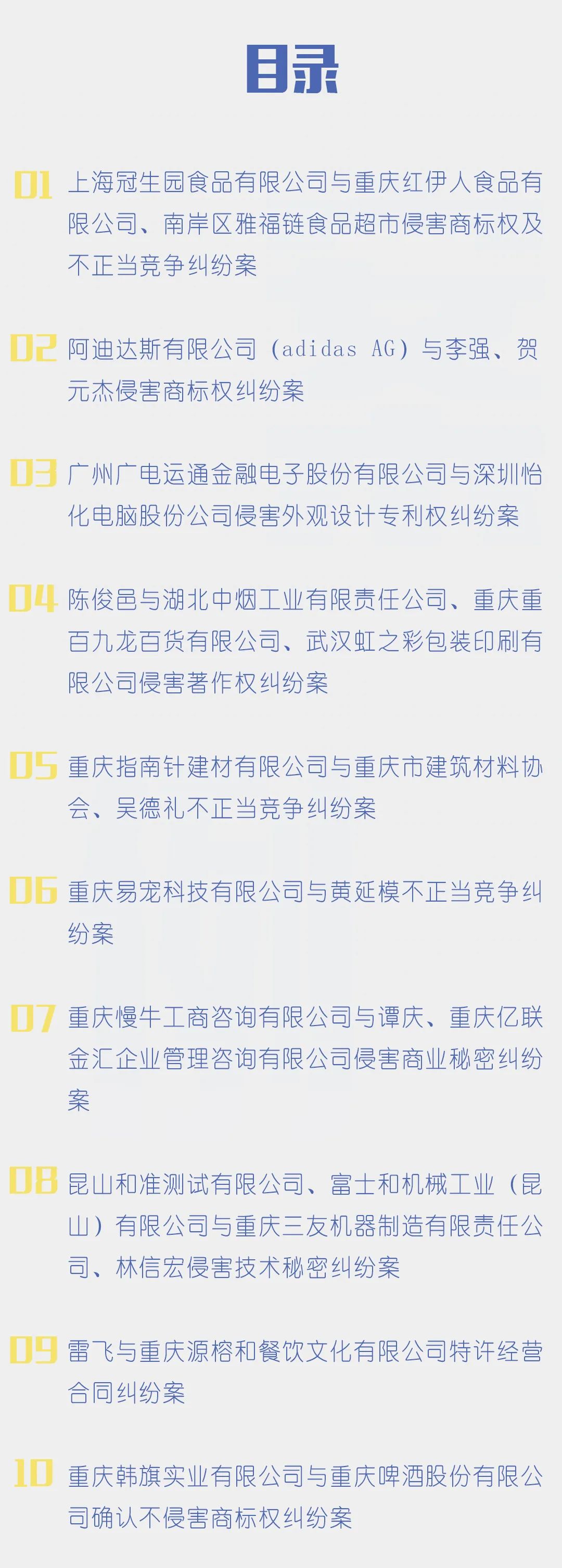 重庆法院2019年知识产权司法保护十大典型案例