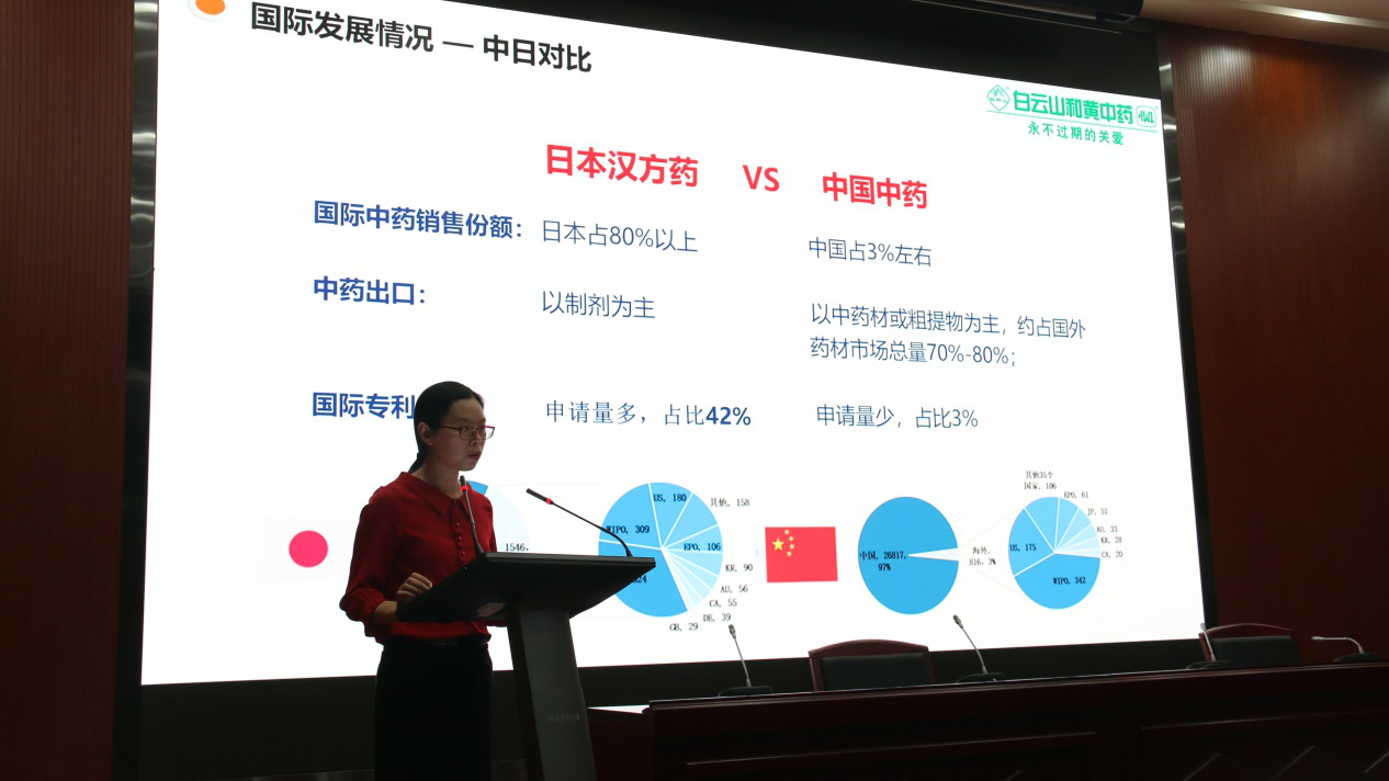 知识产权与健康中国——汉方药物专利分析报告成果发布活动成功举办