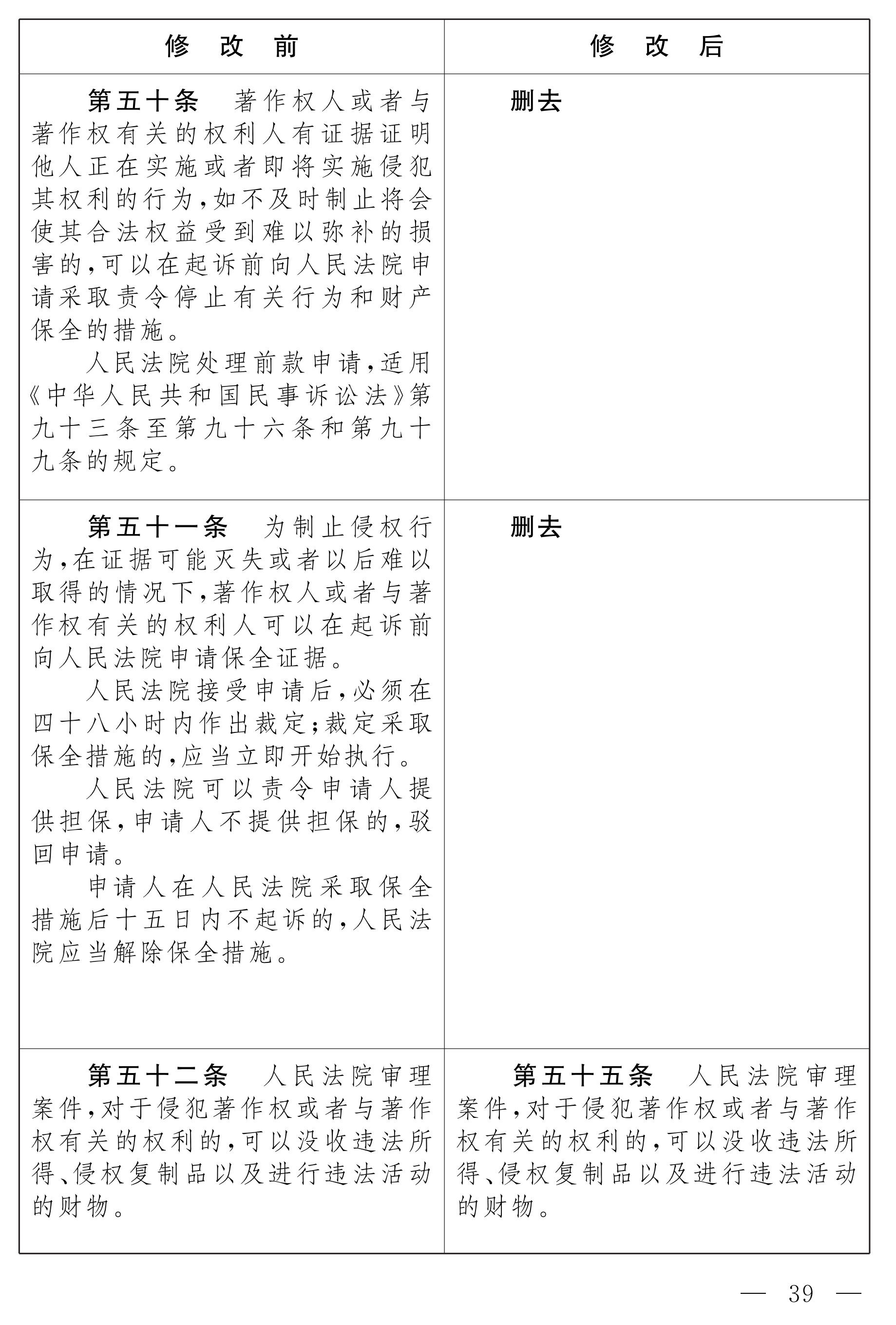 中华人民共和国著作权法修正案（草案）_33.png