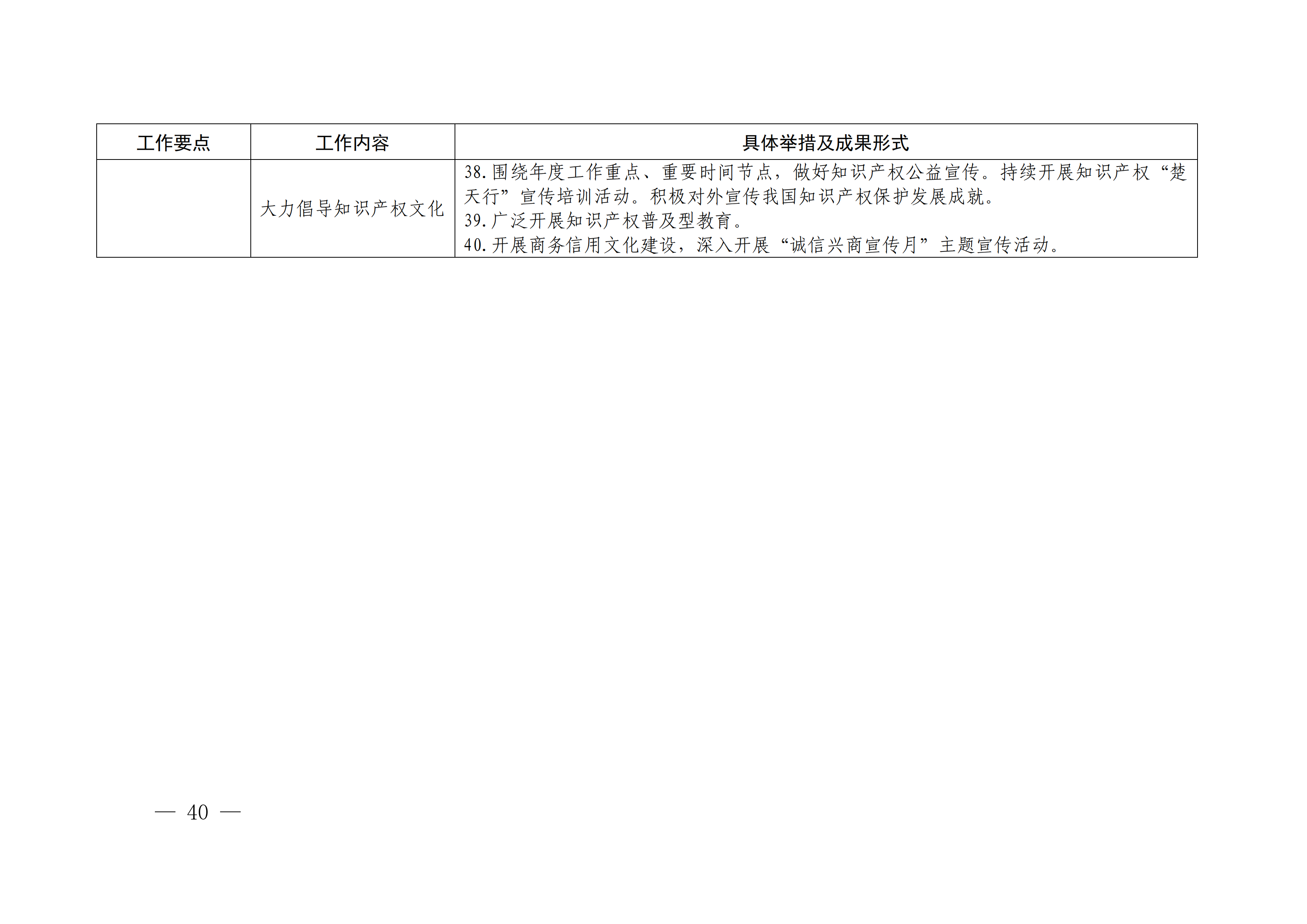 国务院发布《2020年地方知识产权战略实施暨强国建设工作要点》全文