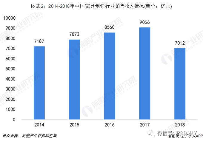 从企业之间利益冲突形式解读专利侵权纠纷运作的内在逻辑