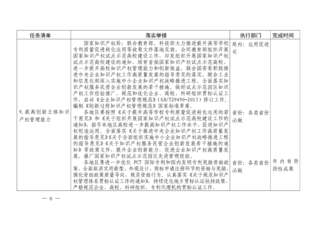 国知局：《推动知识产权高质量发展年度工作指引（2020）》全文