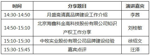 今日下午14:30直播！企业商标知识产权工作分享会