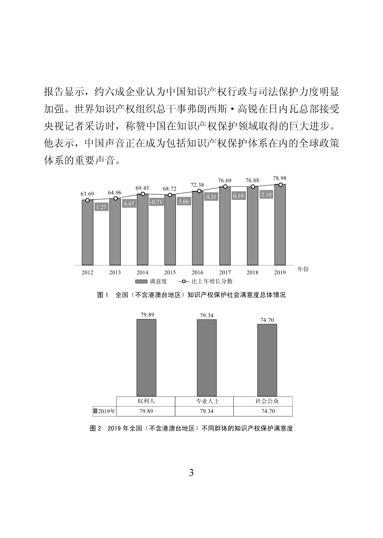 国知局：2019年中国知识产权保护状况（全文发布）