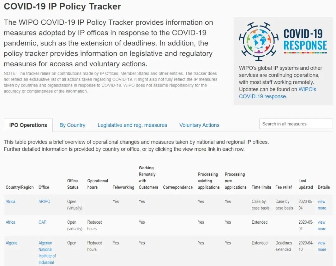 #晨报#WIPO启动成员国新冠病毒疫情知识产权政策跟踪工具；朗科胜诉美光等专利侵权案，仍有20余起侵权案正在审理